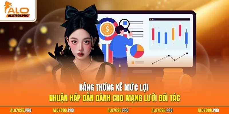 Bảng thống kê mức lợi nhuận hấp dẫn dành cho mạng lưới đối tác